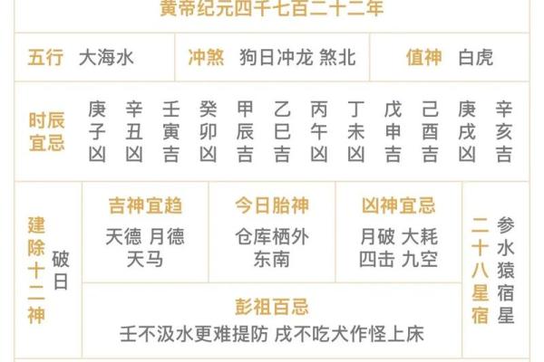 揭秘皇历吉日：哪个日子最适合你的幸运起点？