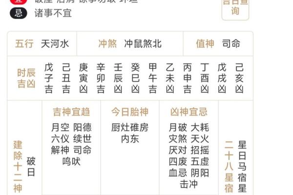 解锁2018黄历吉日：哪天最适合你的好运势到来？