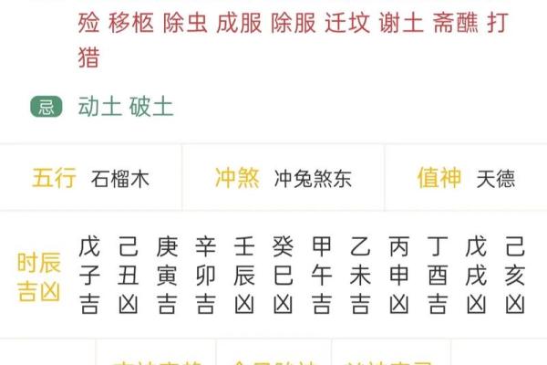 解锁2018黄历吉日：哪天最适合你的好运势到来？