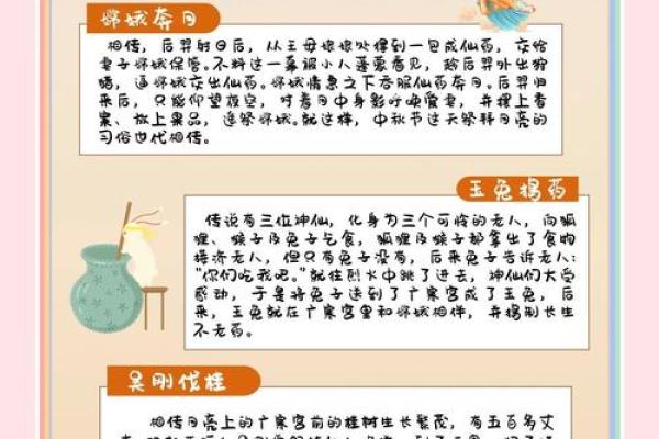 中秋节背后的天文奥秘