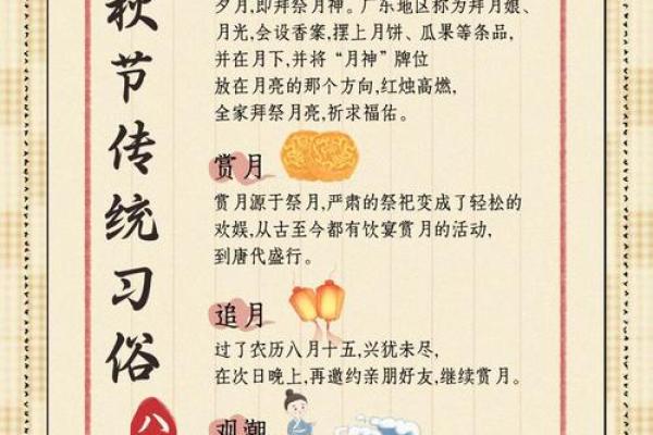 中秋节是什么节日？揭开天文与习俗的完美融合