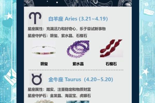 揭秘：农历3月12日出生的你，究竟隐藏着哪个星座的秘密？