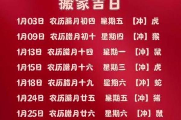 12月大吉日揭秘：乔迁新居的最佳黄道吉日是哪一天？快来揭晓