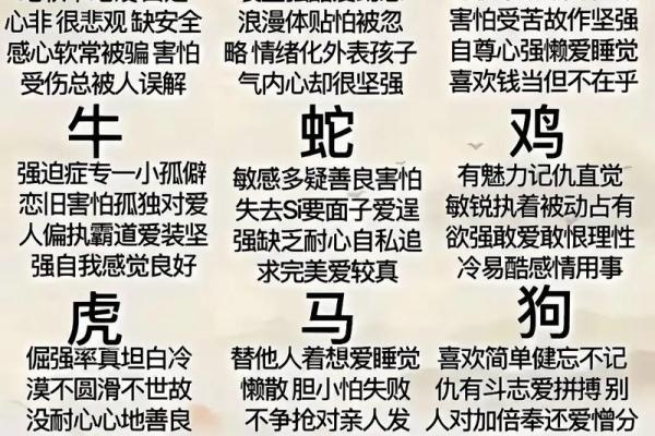 揭秘十二生肖背后的农历秘密：你不知道的生肖起源大揭秘