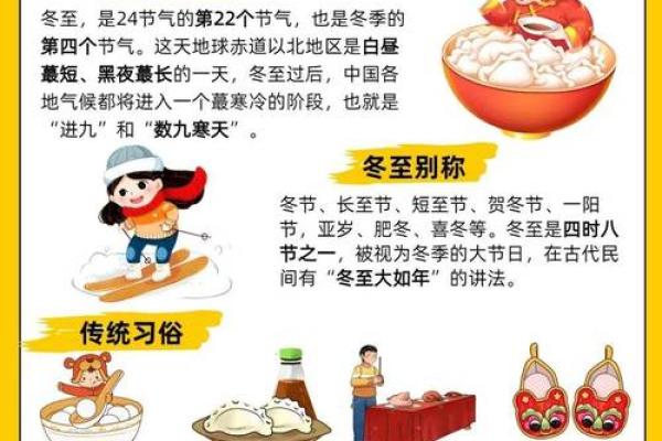 冬至节气与汉族传统的天文应用