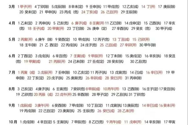 选吉日不求人，八字教你一招轻松掌握吉时吉日