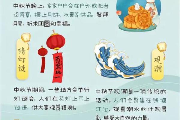 中秋节：从古代风俗到现代生活的文化演变