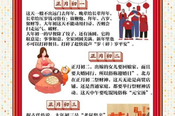 揭秘1997年农历大揭秘：那个春节你错过了哪些独特习俗？