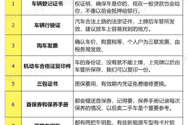黄道吉日大揭秘：11月提车，选对日子让你的爱车更顺心