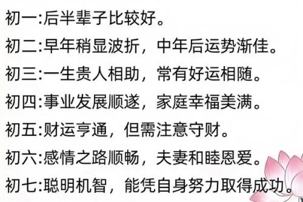 农历生日大揭秘：你知道你的生日藏着哪些传统意义吗？