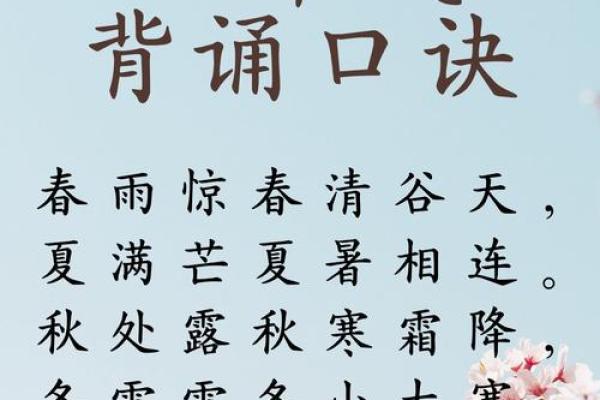 从24节气看中国：农历与自然节律的完美融合
