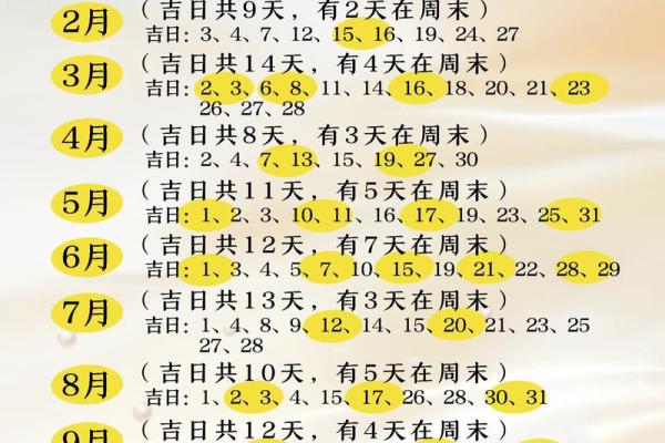吉时吉日，财运亨通？揭秘黄道吉日查询背后的神奇法则