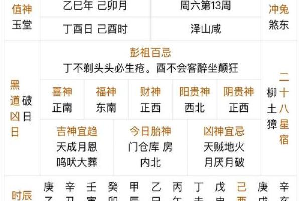 一触即发周易测出的吉日，你错过了几个？