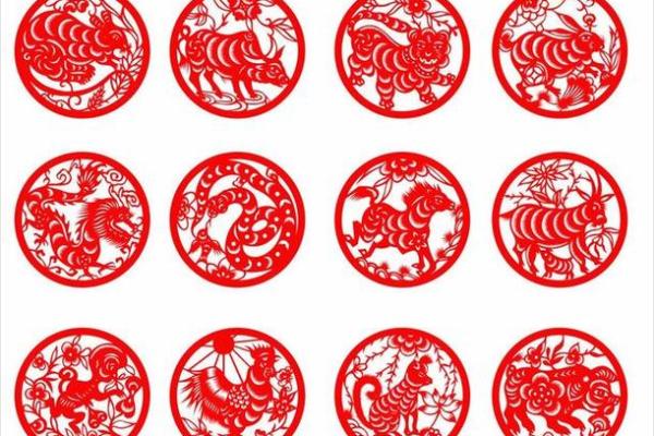 农历2015：你的生肖运势藏着哪些惊喜？
