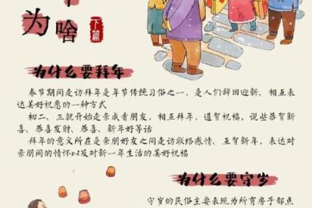 春节：揭秘春节背后的农耕与天文智慧
