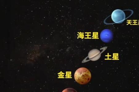 天文现象揭秘：这一天有什么星象变化