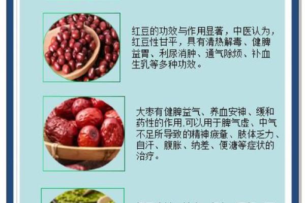 端午节养生之道：粽子的文化与健康寓意