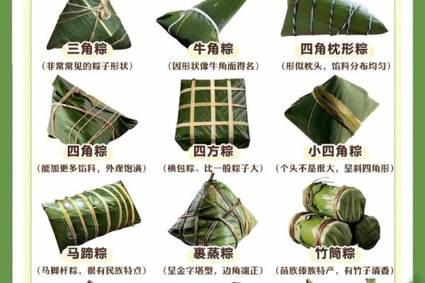 端午节养生之道：粽子的文化与健康寓意
