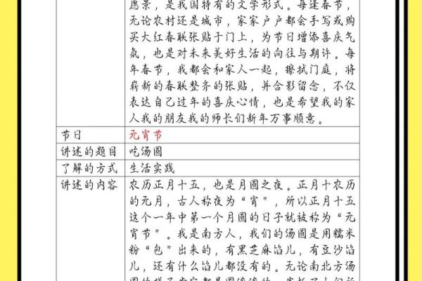 冬藏之时：揭秘农历12月的传统习俗与节日惊喜