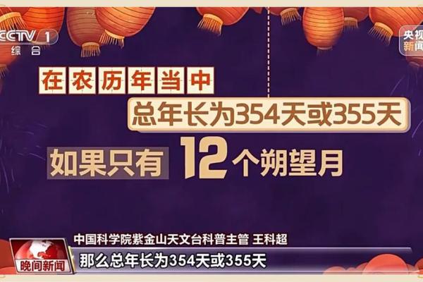 揭秘新历转农历：穿越时空的农历奥秘，你了解多少？