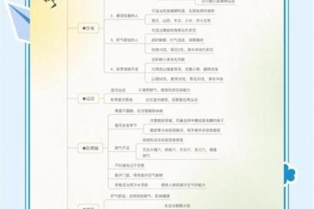 寒露节气：秋冬交替的养生与天文变迁
