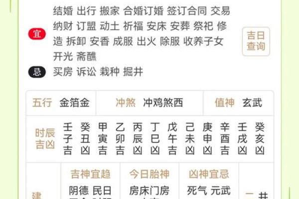 揭秘阴历5月，这些黄道吉日竟藏着你的好运密码