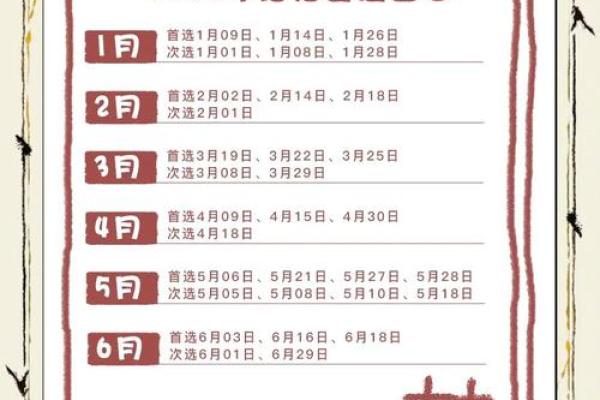 黄道吉日开火大揭秘，错过这些日子你就亏大了