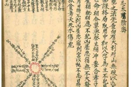 择吉日造葬，这五大关键你掌握了吗？揭秘不传之秘