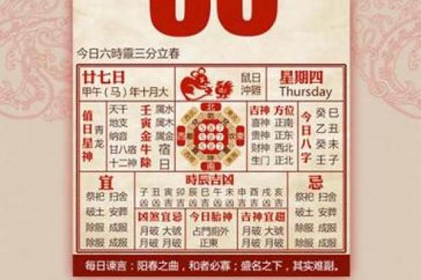 揭秘万年历：黄道吉日安床，究竟哪一天最宜入洞房？