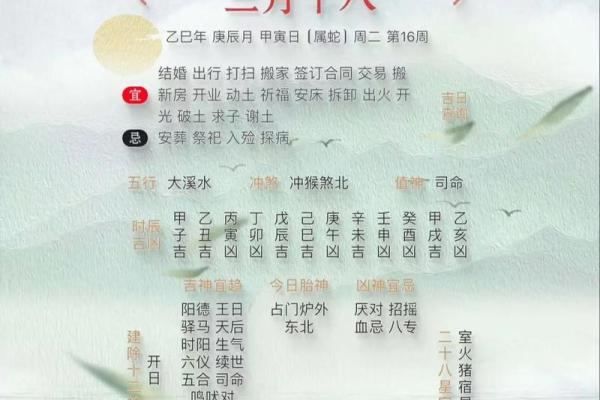 二月二十一：揭秘古代农历中的特殊日子