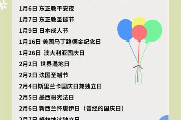 世界各地节日的独特文化与应用形式