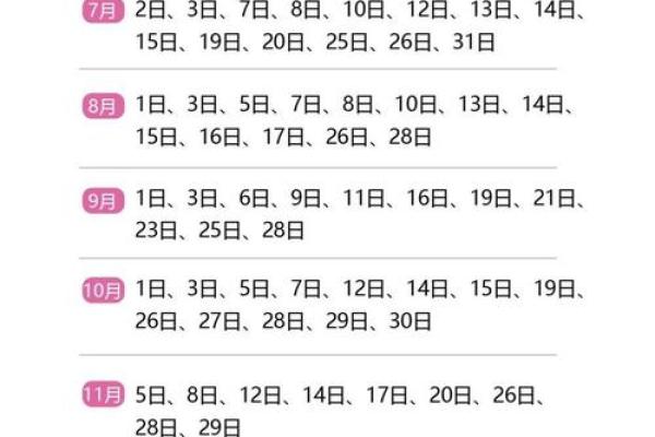 吉日揭秘：黄历中的神秘数字与幸运法则