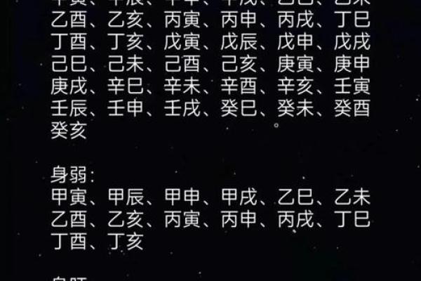 婚期测算大揭秘：揭秘吉日背后的神秘力量