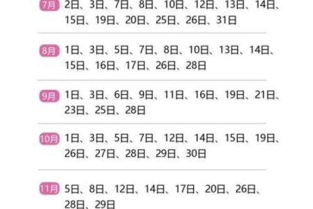 吉日揭秘：黄历中的神秘数字与幸运法则