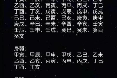 婚期测算大揭秘：揭秘吉日背后的神秘力量