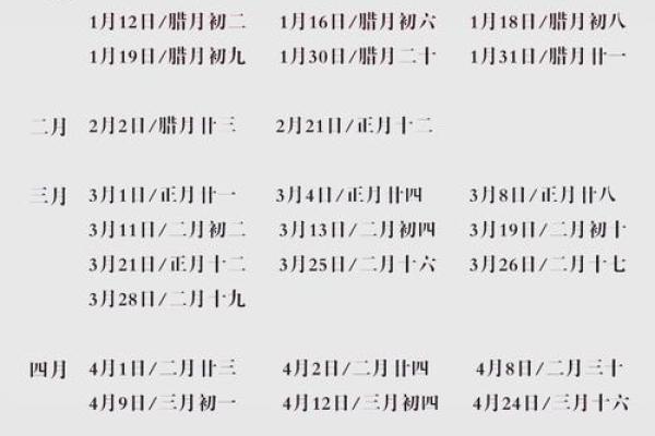 揭秘每月必看，这些日子竟然是挂牌吉日，错过等一年？