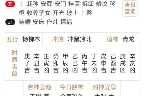 正月黄道吉日大揭秘：错过这些，全年运势可能受阻？