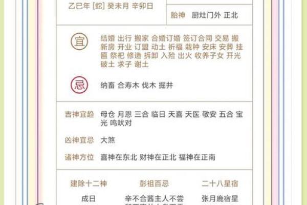正月黄道吉日大揭秘：错过这些，全年运势可能受阻？