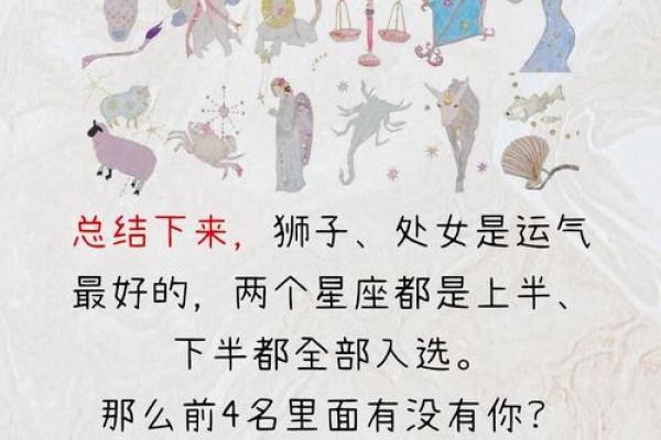 揭秘：农历九月初三，究竟是谁的星座节？好奇你的星座运势吗？