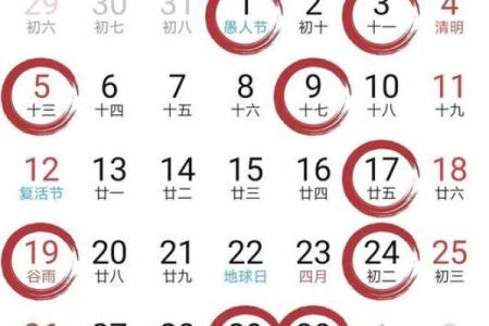 揭秘每月必看，这些日子竟然是挂牌吉日，错过等一年？
