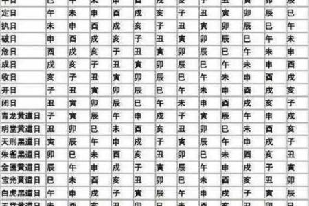 神秘生肖吉日揭晓：选对良辰，让你的生肖运势翻倍