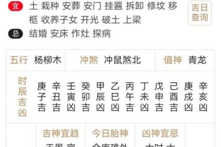 正月黄道吉日大揭秘：错过这些，全年运势可能受阻？