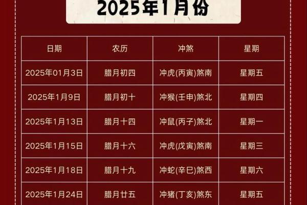 避开不利，只选吉日出行吉日查询，你值得拥有