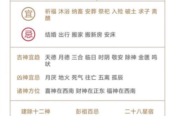 2017年最旺入宅日，揭秘黄道吉日背后的神秘力量