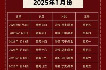 避开不利，只选吉日出行吉日查询，你值得拥有