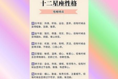 揭秘：农历7月30日，哪个星座运势飙升？揭秘神秘星座日