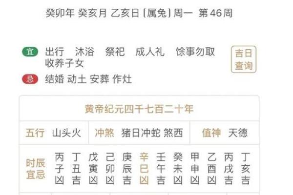 神秘黄历吉日大解密：你错过了哪些好时机？
