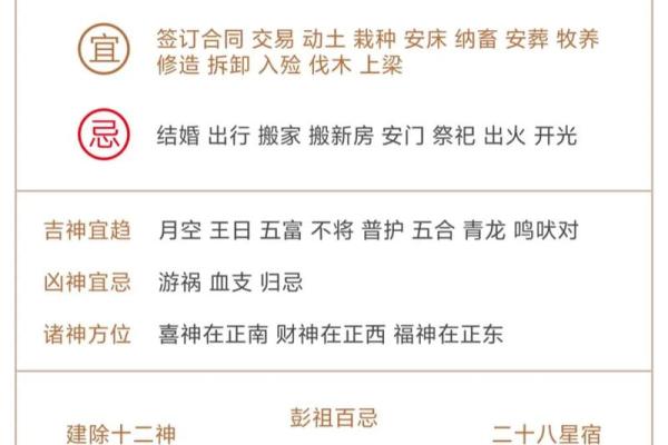神秘黄历吉日大解密：你错过了哪些好时机？