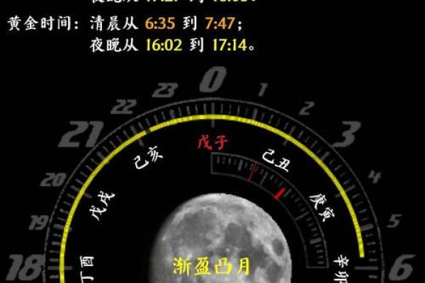 揭秘农历三煞日：揭秘一年中哪些日子最易招邪，你避开了吗？