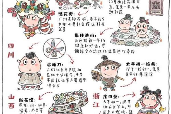 揭秘农历2月24：春节后的神秘传统习俗，你了解多少？